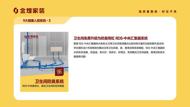 人居系统赋能高品质住宅新时代EVO视讯金煌家装九大健康(图9)