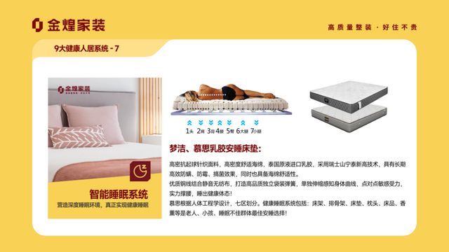 人居系统赋能高品质住宅新时代EVO视讯金煌家装九大健康(图4)